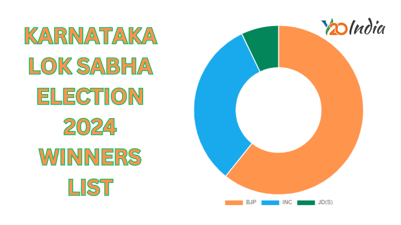 Karnataka Lok Sabha Election 2024 Winners List