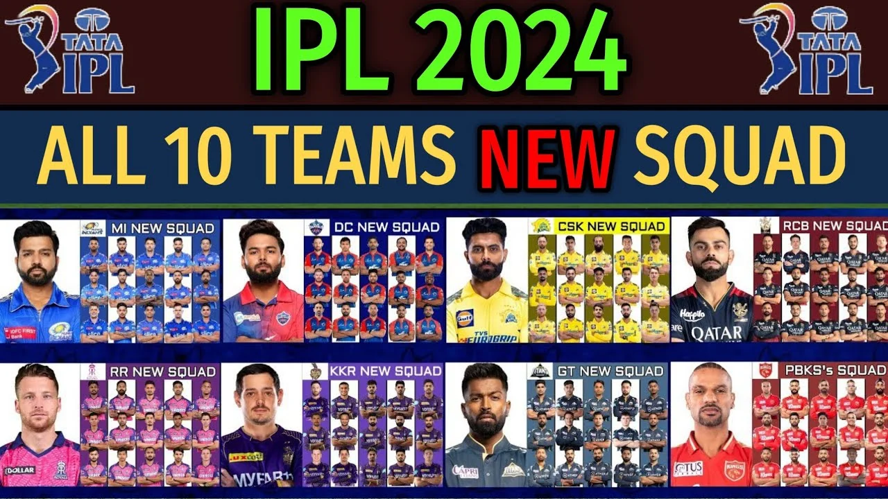 IPL 2024 Players: Squads of All IPL Teams - Complete List