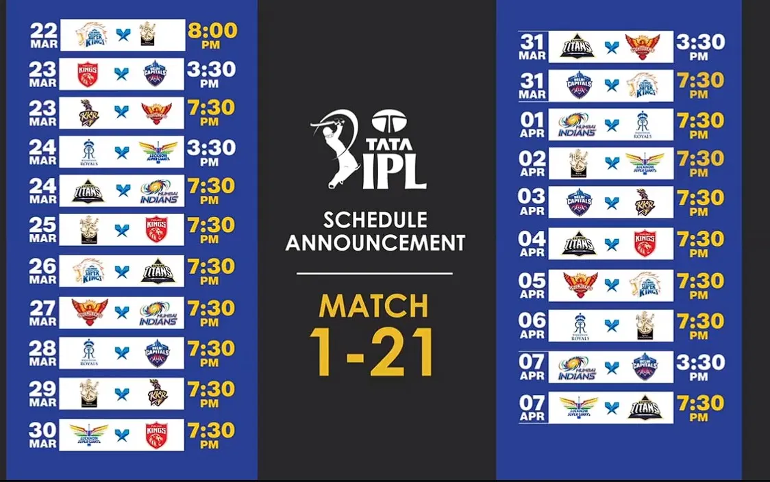 IPL 2024 Schedule Matches, Venues, Teams, and Player Lists Revealed