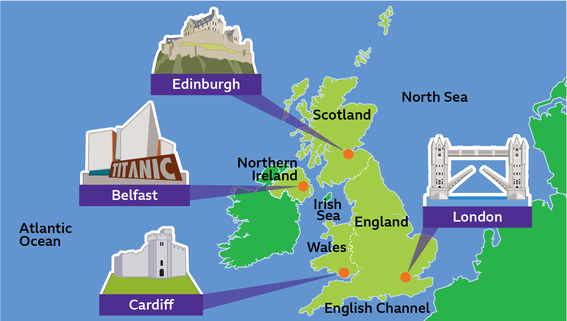 Countries and Capital Cities of UK | History of United Kingdom